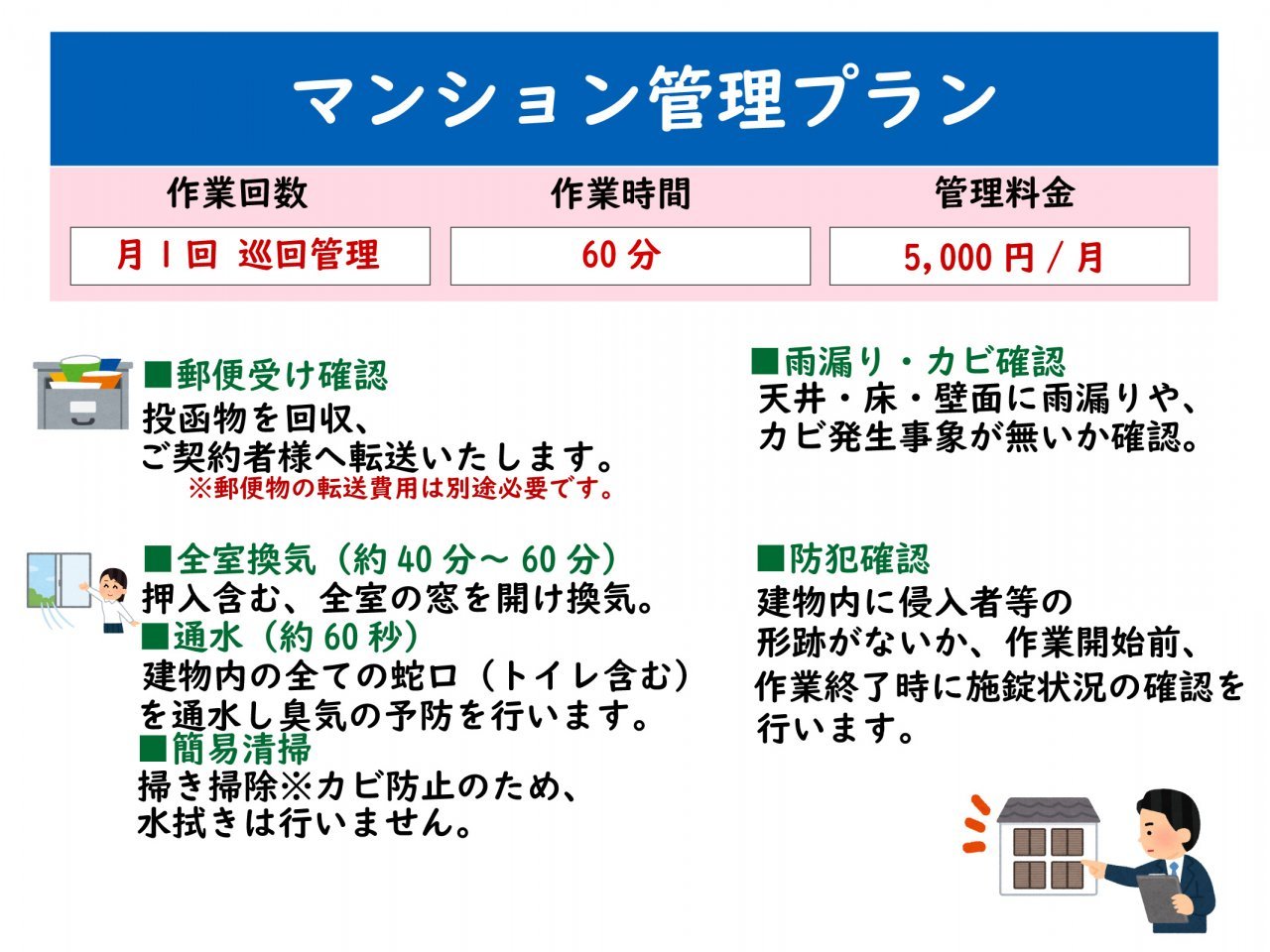 マンション管理プラン2023.1.30